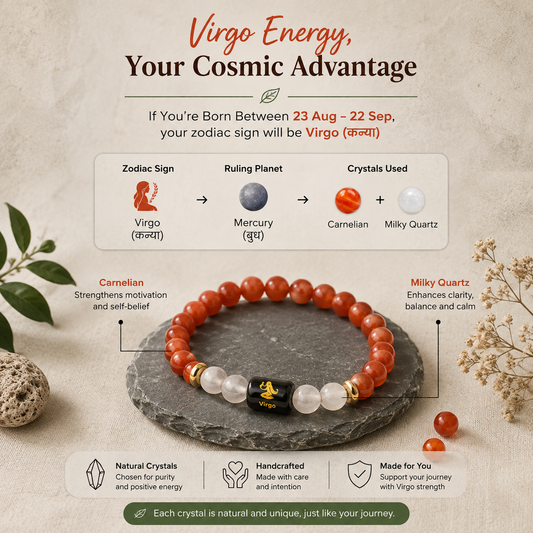 Virgo (कन्या राशि) Zodiac Carnelian & Milky Quartz Bracelet