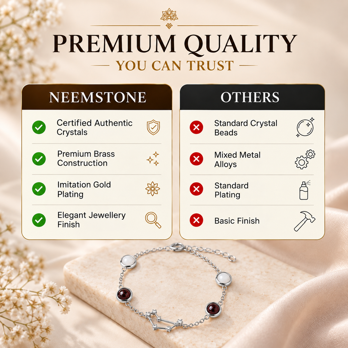 Capricorn (मकर राशि) Zodiac Constellation Bracelet for Women