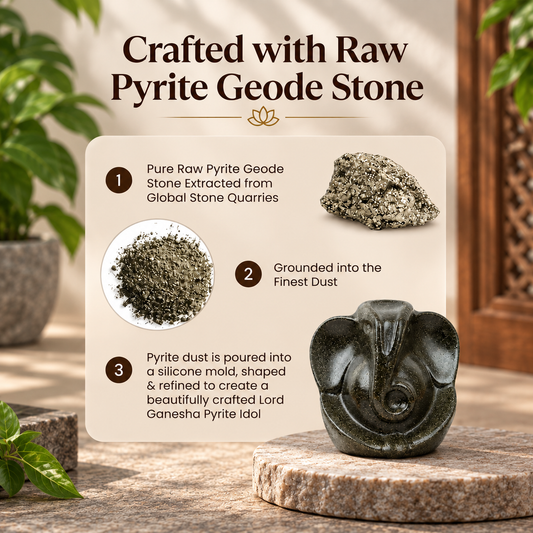 Pyrite Ganesh Ji Idol with free panch mukhi Rudraksha