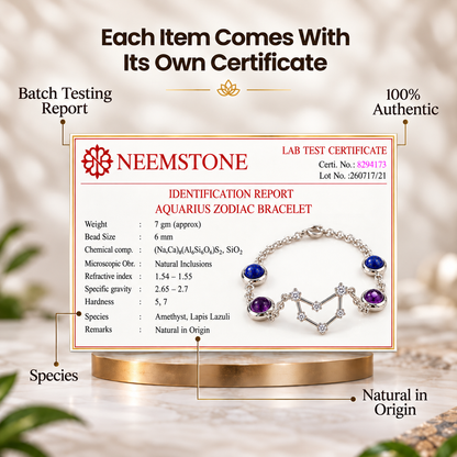 Aquarius (कुंभ राशि) Zodiac Constellation Bracelet for Women