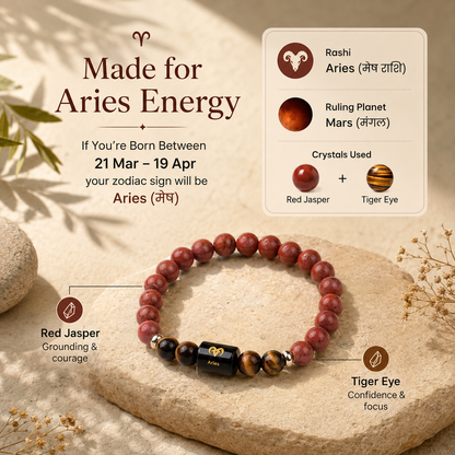 Aries (मेष राशि) Zodiac Red Jasper & Tiger Eye Bracelet