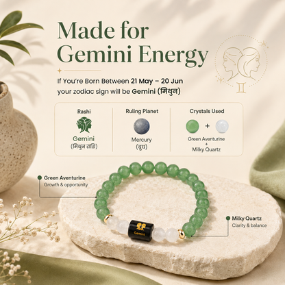 Gemini (मिथुन राशि) Zodiac Green Aventurine & Milky Quartz Bracelet
