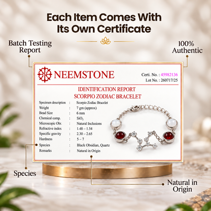 Scorpio (वृश्चिक राशि) Zodiac Constellation Bracelet for Women