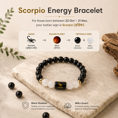 Scorpio (वृश्चिक राशि) Zodiac Black Obsidian & Milky Quartz Bracelet