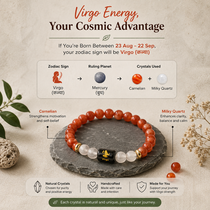 Virgo (कन्या राशि) Zodiac Carnelian & Milky Quartz Bracelet