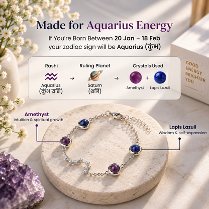 Aquarius (कुंभ राशि) Zodiac Constellation Bracelet for Women