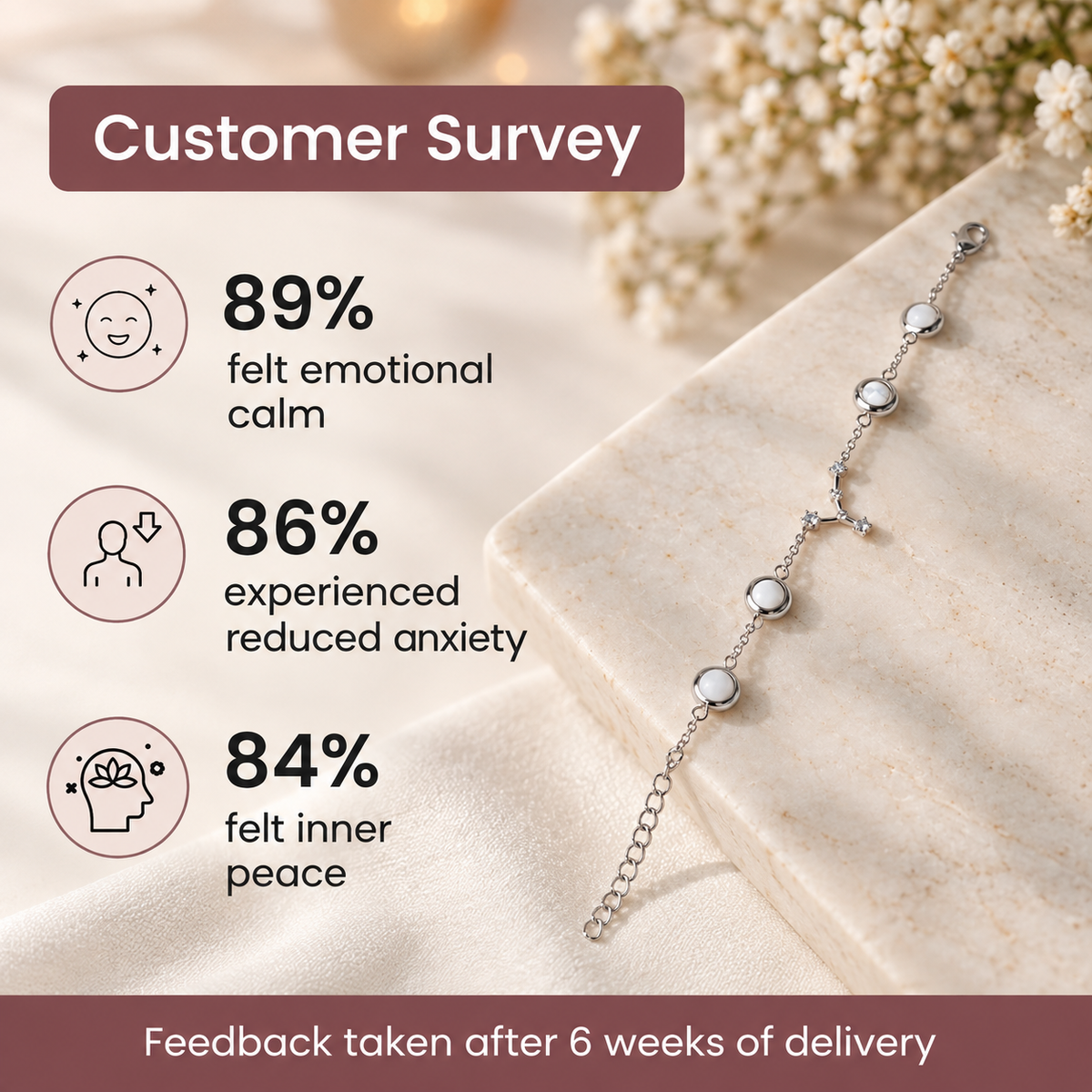 Cancer (कर्क राशि) Zodiac Constellation Bracelet for Women