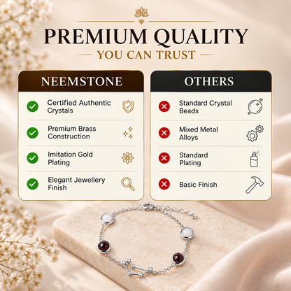 Capricorn (मकर राशि) Zodiac Constellation Bracelet for Women