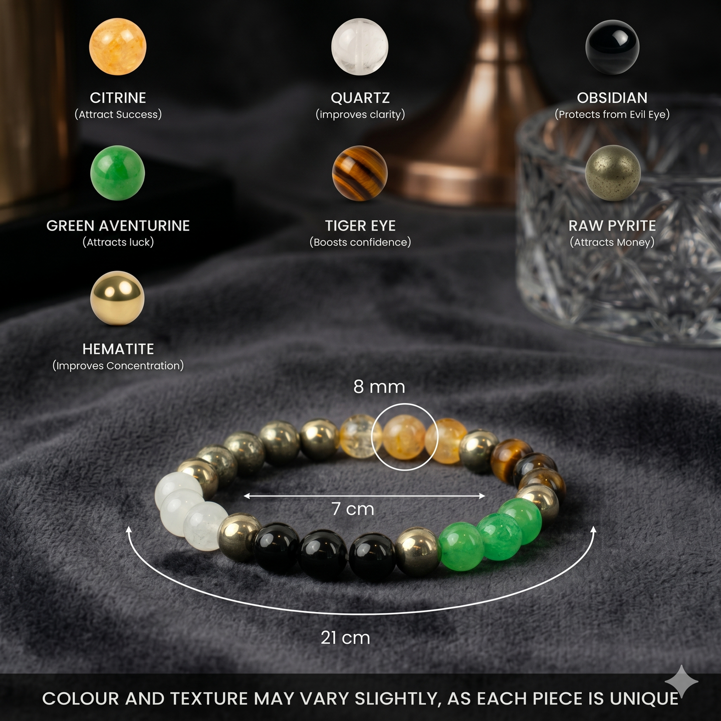 Dhan Lakshmi Bracelet crystal details and energy benefits