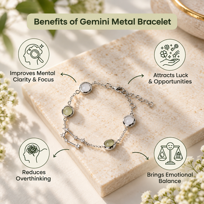 Gemini (मिथुन राशि) Zodiac Constellation Bracelet for Women