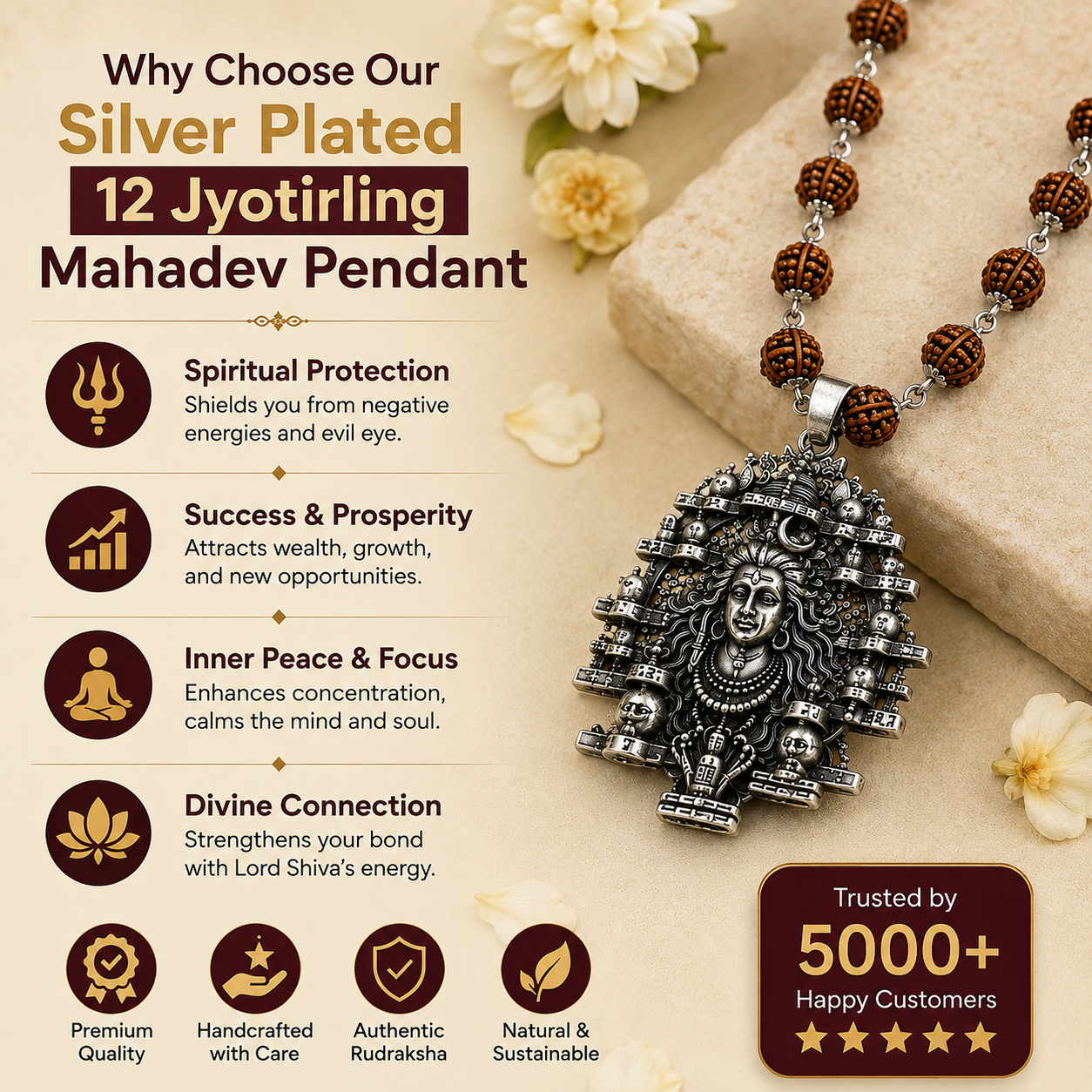 12 Jyotirling Mahadev Pendant benefits and features