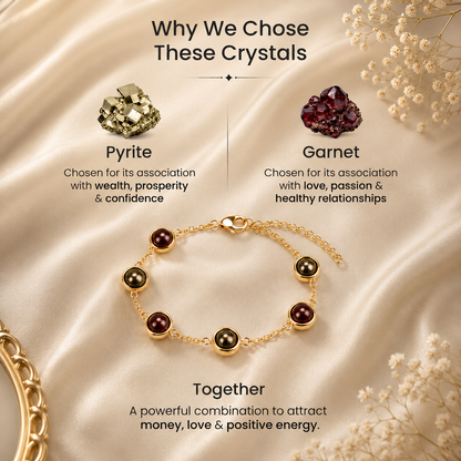 Love and Money Bracelet crystal stone details