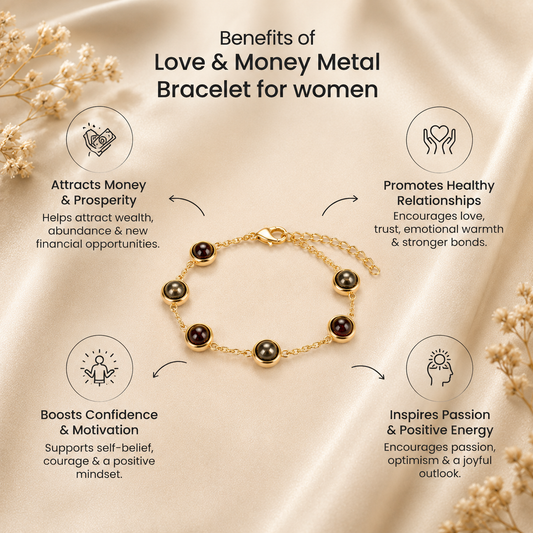 Love and Money Bracelet product details