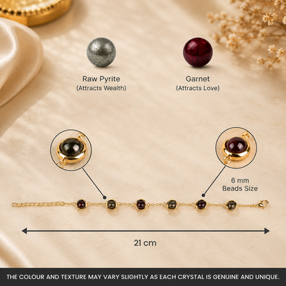 Love and Money Bracelet specifications and stone guide