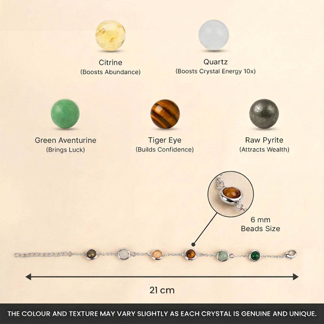 Features and specifications of Metal Dhan Yog Bracelet for Women