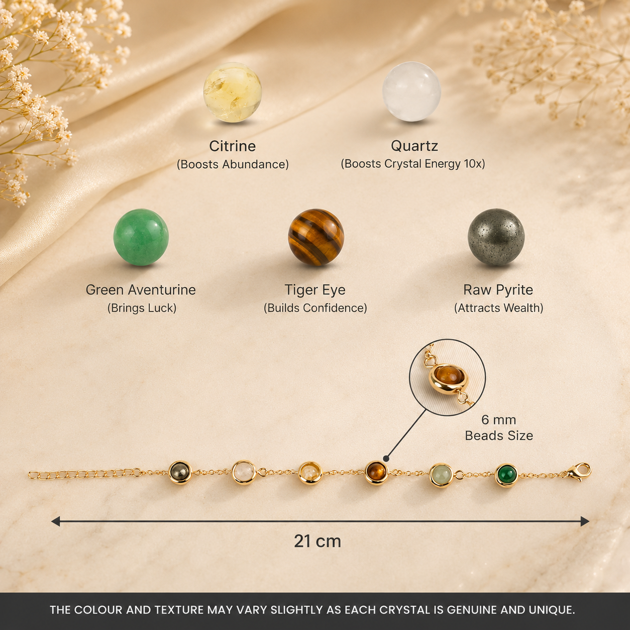 Metal Dhan Yog Bracelet product details and stone guide