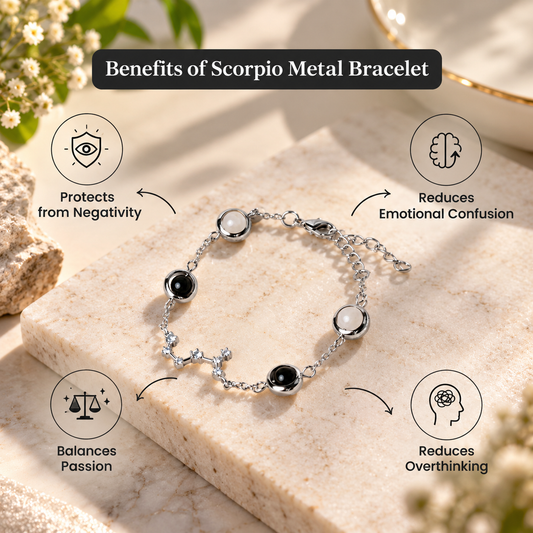 Scorpio (वृश्चिक राशि) Zodiac Constellation Bracelet for Women