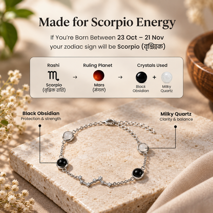 Scorpio (वृश्चिक राशि) Zodiac Constellation Bracelet for Women