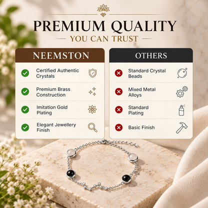 Scorpio (वृश्चिक राशि) Zodiac Constellation Bracelet for Women